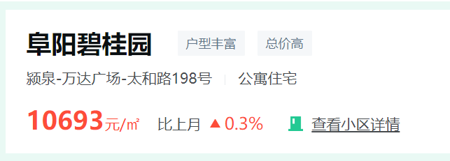 阜阳物业费排行Top6曝光！1.38元/㎡随处可见，最贵1.8元/㎡？
